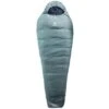 Deuter Orbit +5° REG -RV Rechts- Kunstfaser-Schlafsack Shale-ink