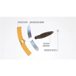 Solar Brother Suncase Gear Solar Feuerzeug Für Survival & Outdoor Grün 11 Solar Brother Suncase Gear Solar Feuerzeug Für Survival & Outdoor Grün -Campingausrüstungs Laden solar brother suncase gear solar feuerzeug fur survival outdoor grun 3