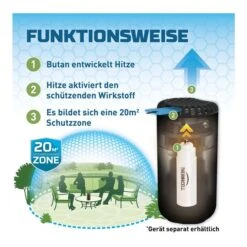 Thermacell Nachfüllpack 48h Für Mückenabwehr Geräte 13 Thermacell Nachfüllpack 48h Für Mückenabwehr Geräte -Campingausrüstungs Laden thermacell nachfullpack 48h fur muckenabwehr gerate 5