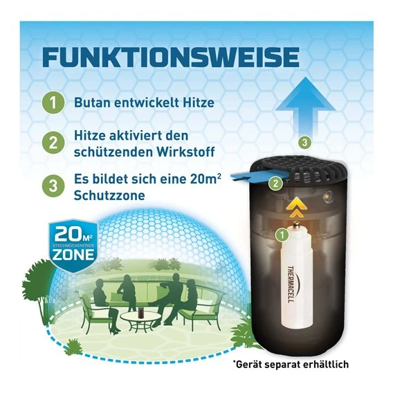Thermacell Nachfüllpack 48h Für Mückenabwehr Geräte 8 Thermacell Nachfüllpack 48h Für Mückenabwehr Geräte – Bild 6